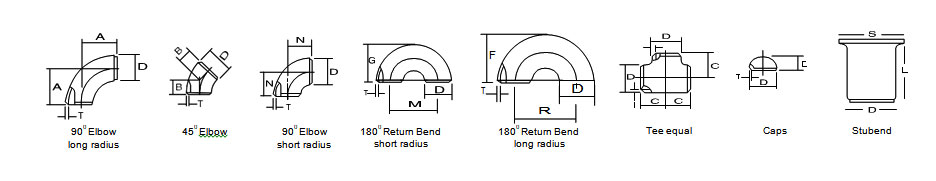 ASTM A234 WPB Fittings Dimensions